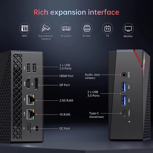 ACEMAGICIAN MINI Gaming PC AMD Ryzen 7 7840HS 5700U 16GB 512GB 4K UHD Micro - Picture 20 of 29