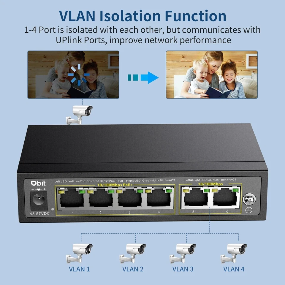 6-Port Ethernet PoE Switch with 4 Ports PoE+, 2*Fast Ethernet Uplink 10/100Mbps - Image 2 of 4