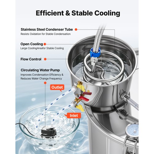 Alcohol Still 13.2 GAL/ 50L Distiller With Thumper Keg Dual-scale Thermometer