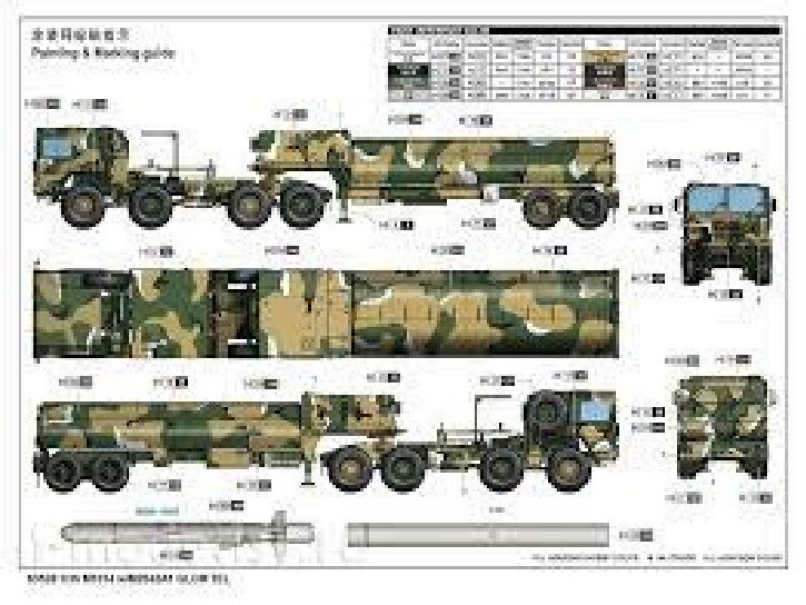I Love Kit 1/35 M1014 Truck Tractor w/M2042A1 GLCM TEL Transport #63528 ...