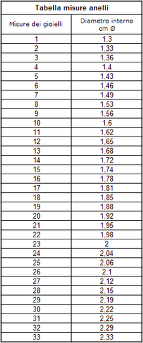 Anillo Mujer MABINA por Carta P de Plata 925‰ y Circonitas También Para Meñique - Imagen 3 de 3