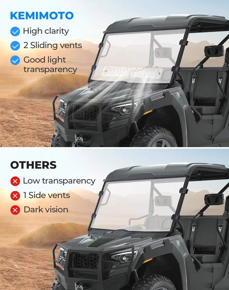 Parabrisas delantero completo ventilado UTV transparente para TRACKER 800SX / Arctic Cat 2020-2024 Foto 2 de 4