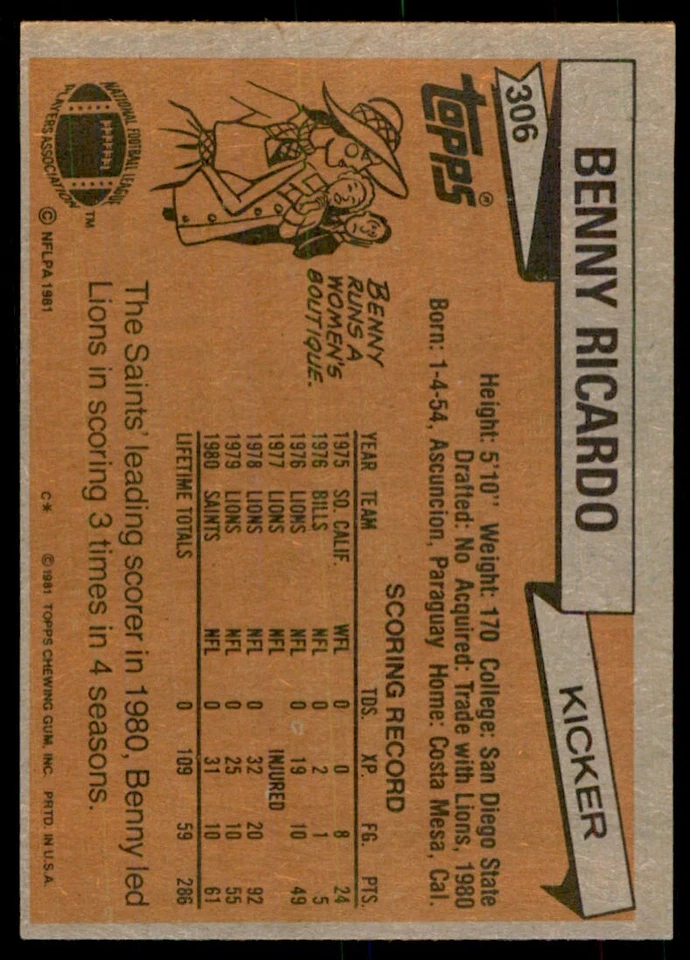 1981 TOPPS* BENNY RICARDO NEW ORLEANS SAINTS #306 - Image 2 of 2