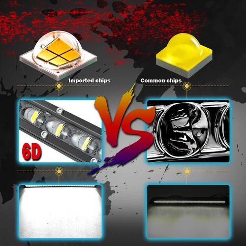 14"Led Work Light Bar Single Row Spot Flood Combo Work Offroad 4WD Truck SUV ATV - Picture 11 of 13