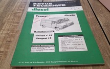 Revue technique Citroen C25