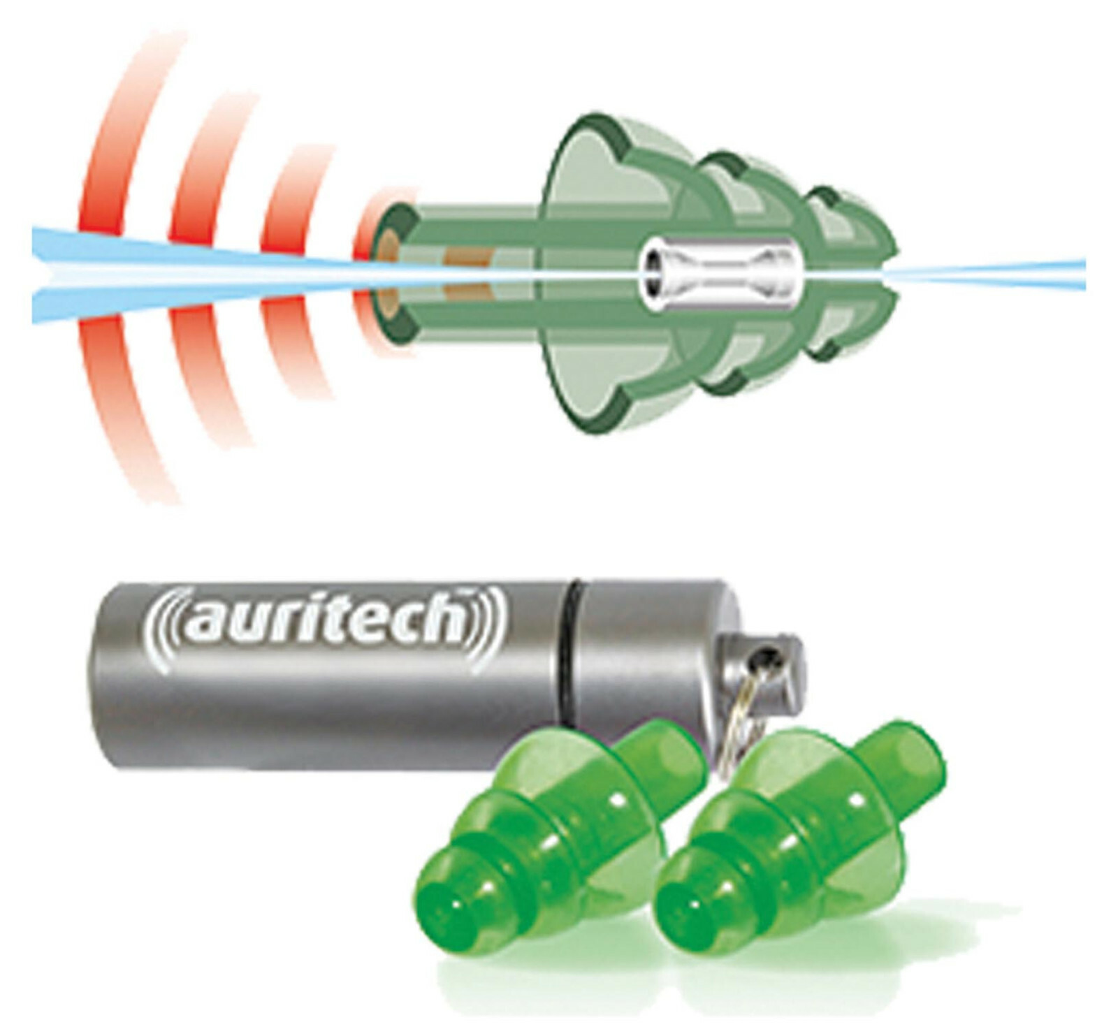 Auritech Shooting Ear Plugs Intelligent Ear Hearing Protection