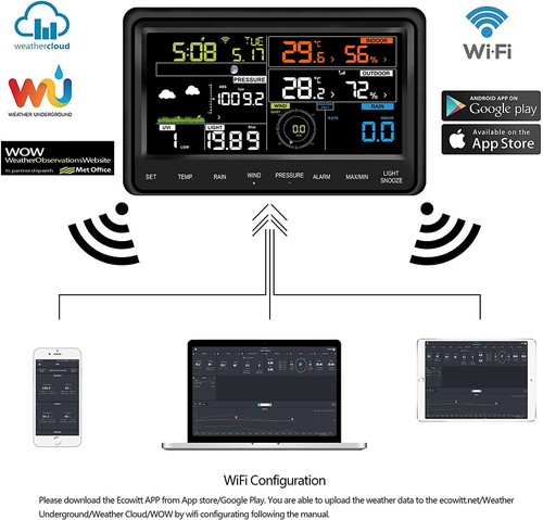 ECOWITT WS2910 Wi-Fi Weather Station Color Display with Wireless Outdoor Solar P - Picture 12 of 13