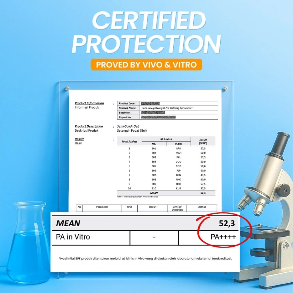 HANASUI Pro Calming Face Sunscreen SPF50 50g Sensitive Acne-Safe Protection