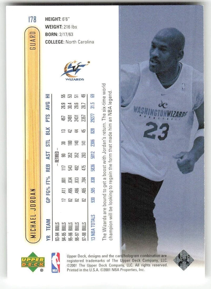 2001-02 Upper Deck #178 Michael Jordan BASKETBALL Washington Wizards - Image 2 of 2