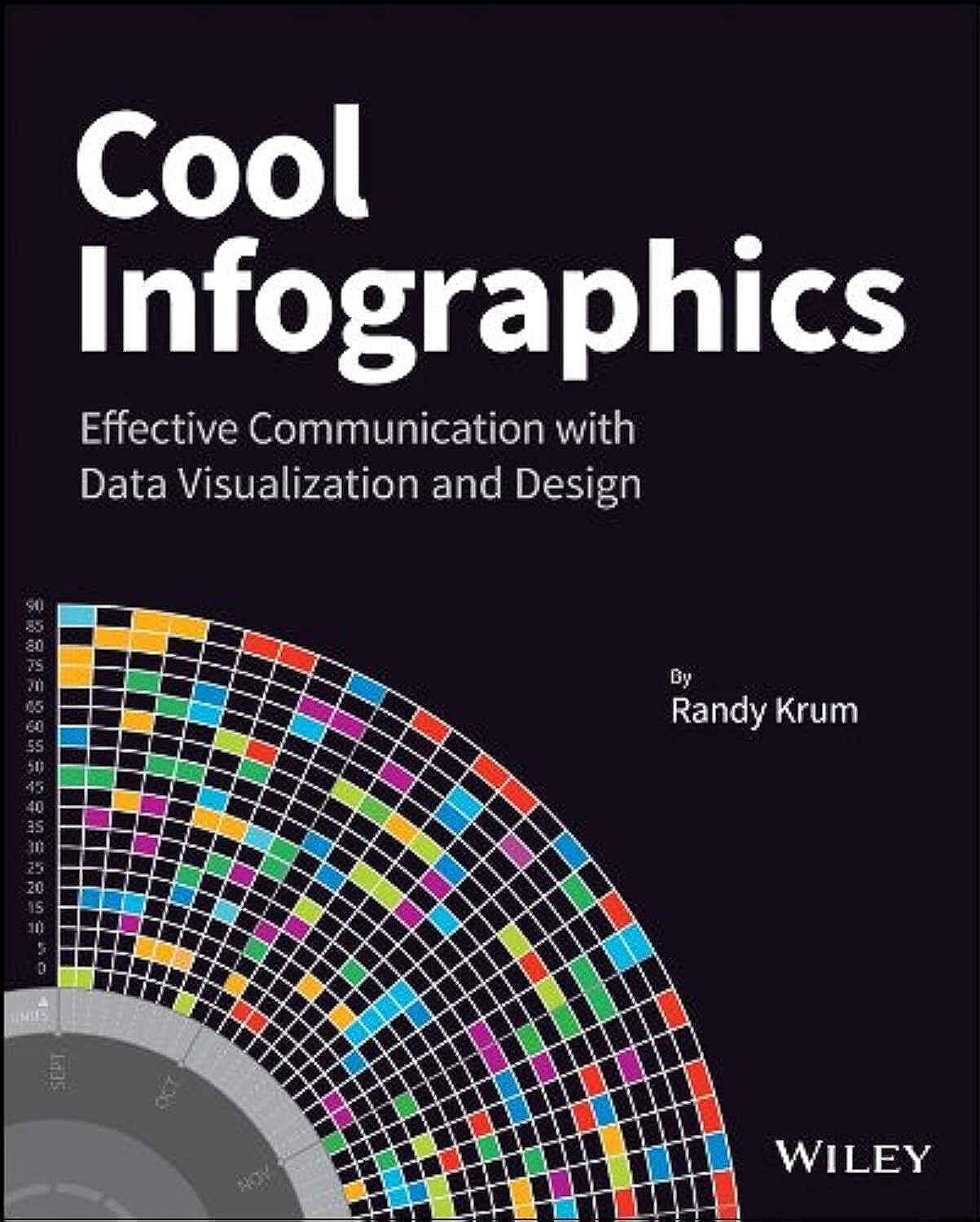 9781118582305 Cool Infographics: Effective Communication with Da...on and Design