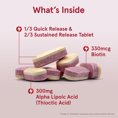   Alpha Lipoic Sustain with Biotin, 300 Mg Alpha Lipoic Acid, Universal Antio...