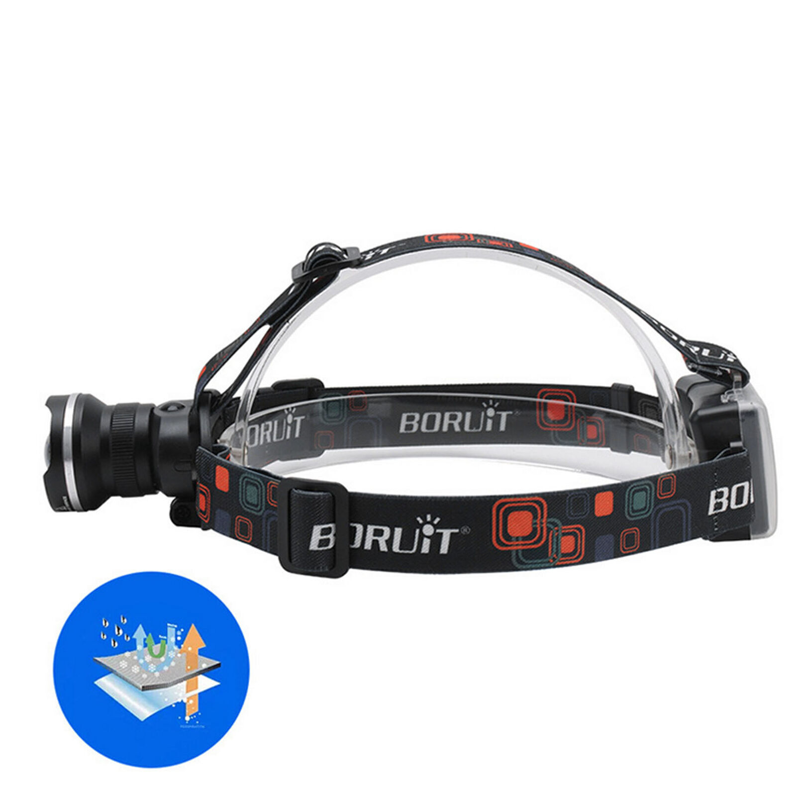 LED Rechargeable Headlamp AA Battery Zoomable Headlight Flashlight