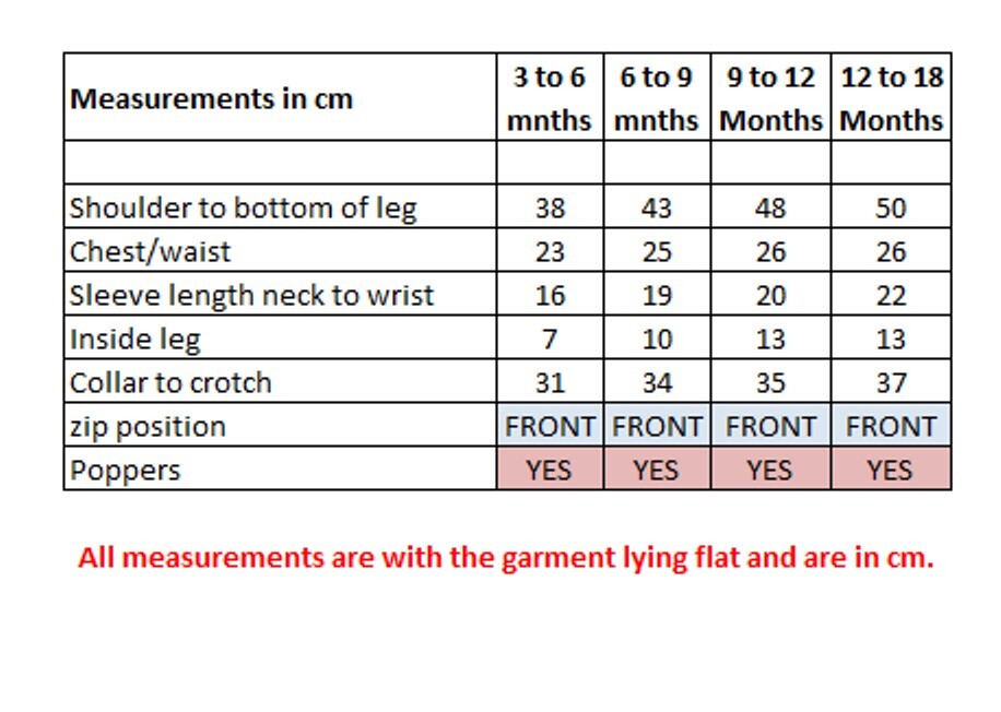 BABY BOYS UV UPV 50+ SUN PROTECTION SWIM SUIT 36 MONTHS RASH GUARD