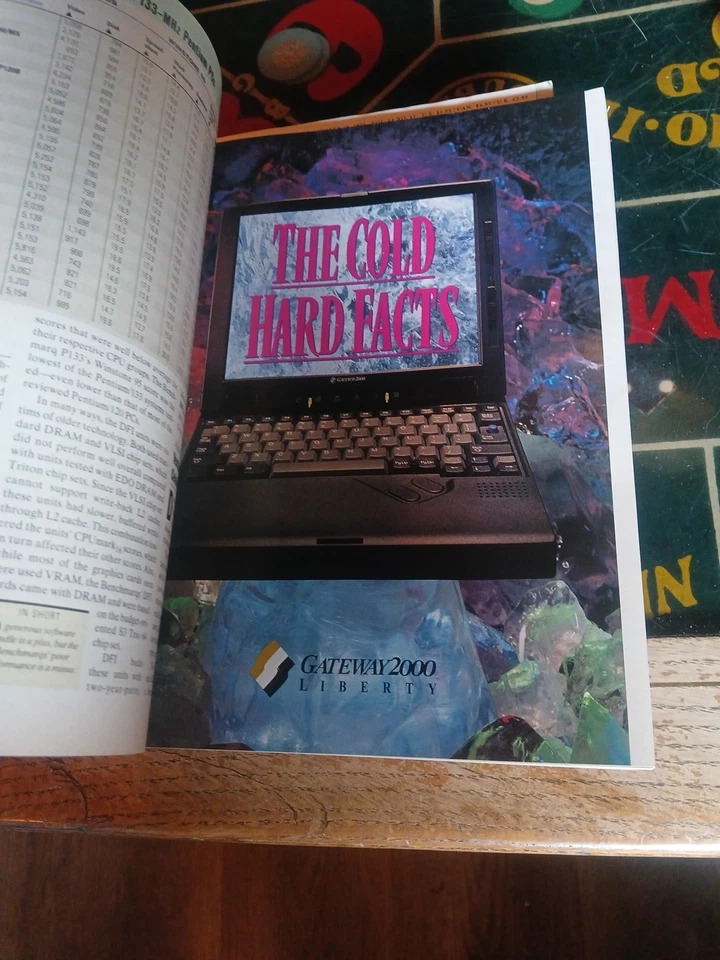 September 26, 1995, PC Magazine Windows 95 - Image 4 of 4