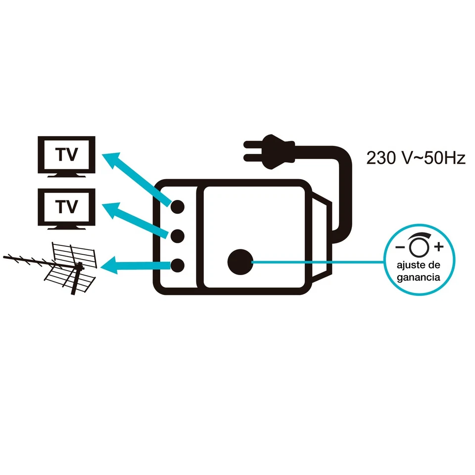 - 332177 Indoor-TV-Antennenverstärker für DTT-Kanäle 4G/5G-kompatibel 26 dB 2... - Bild 3 von 4