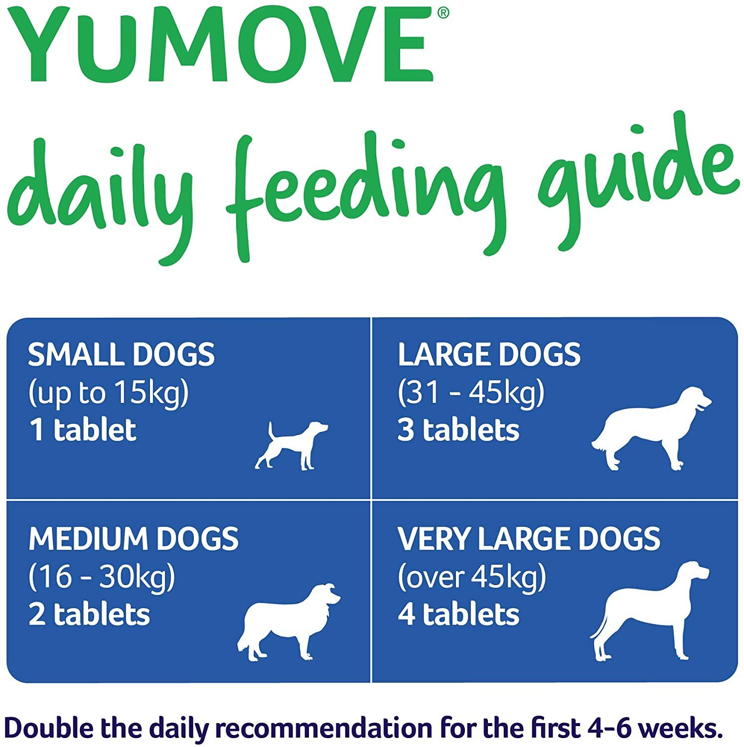 Lintbells YuMOVE SENIOR Dog Joint Supplement Stiff Older Dogs Tablets