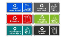 Recycling Signs Complete Pack of 6 Essential for Recycling Bins Sign - Long