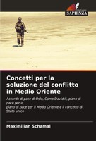 Concetti Per La Soluzione Del Conflitto In Medio Oriente Maximilian Schamal Buch