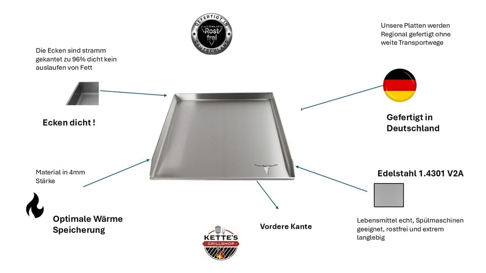 Edelstahl Plancha für Gasgrills / Grillplatte/passend für z.B Burnhard 470x415mm - Bild 3 von 4