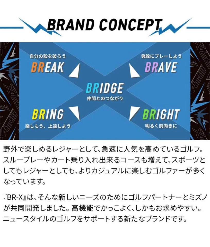 MIZUNO BR-X Fairway Wood 7W 21deg RH BR-X graphite Flex Regular HC New - Image 3 of 4