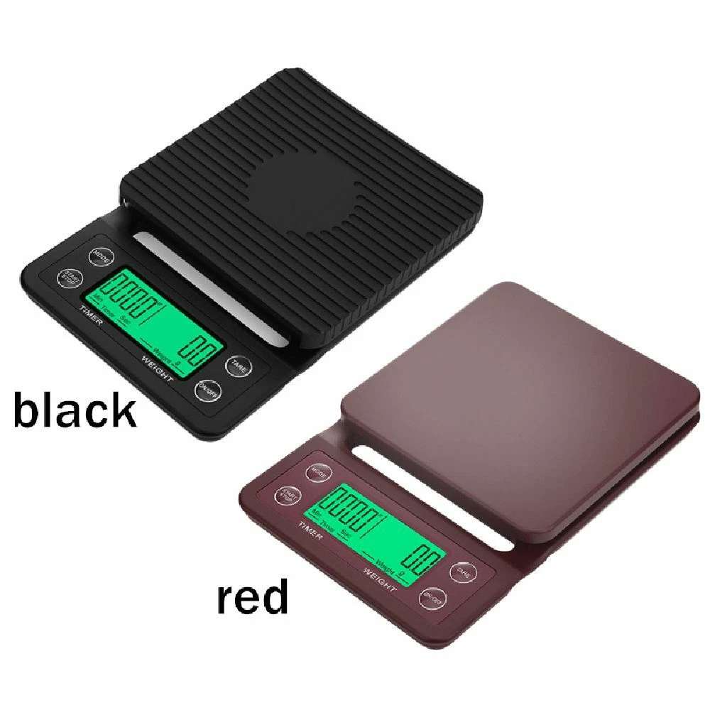 Espresso scale clearance