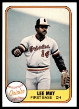 Lee May 1981 Fleer #183 Baltimore Orioles MLB READ FREE SHIPPING AutographDen