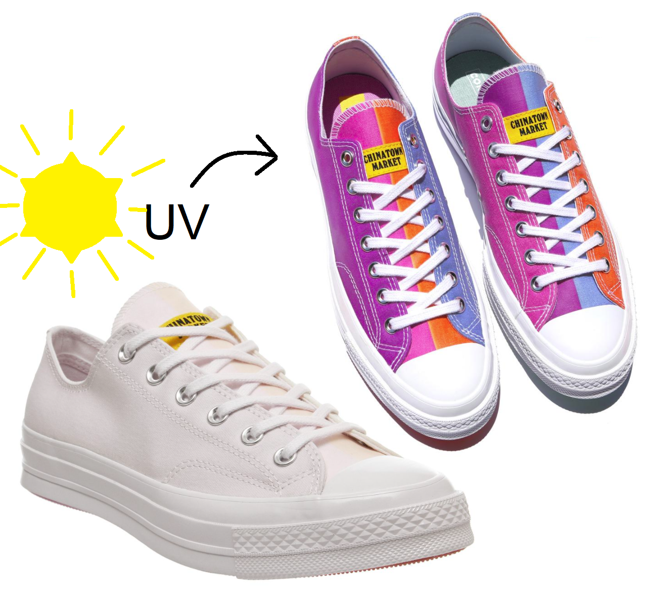 converse colour changing trainers