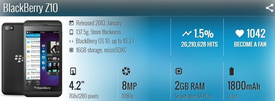 Unlocked Original Blackberry Z10 4.2" TouchScreen 8MP Blackberry-OS GSM 4G Phone - Image 4 of 4