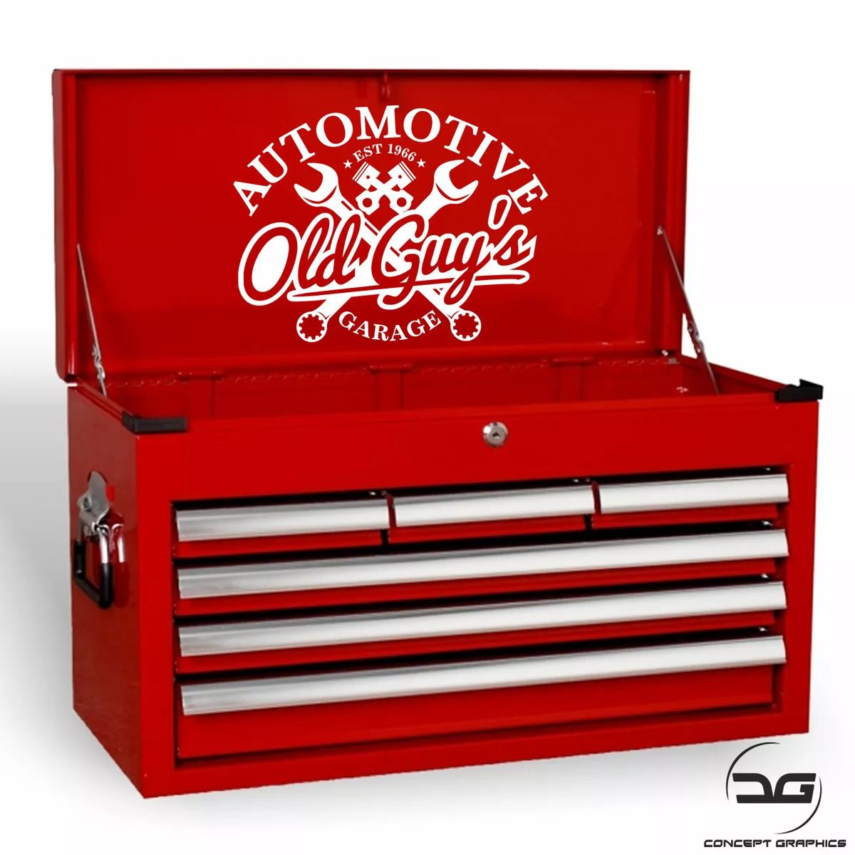 Automotive sale tool box