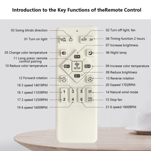 20 inch Ceiling Fan LED Light White Bladeless Flush Mount w Remote Control Kit - Picture 9 of 13