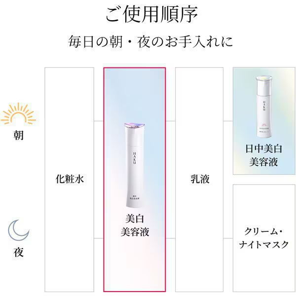 Shiseido HAKU Melano Focus IV 45g JAPAN FREE SHIPPING | eBay