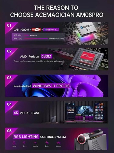 ACEMAGICIAN Mini Gaming Mini PC AMD Ryzen 9 6900HX 32GB 512GB WiFi BT5.2 WIN11 - Picture 3 of 6