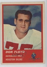 Click to enlarge Don Floyd