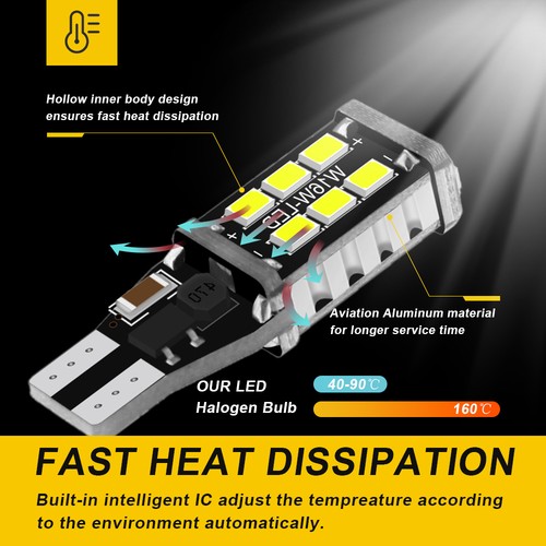 For Audi A1 2010-2018 T15 W16W White Reverse Led Light Bulb Canbus Error Free - Picture 3 of 9
