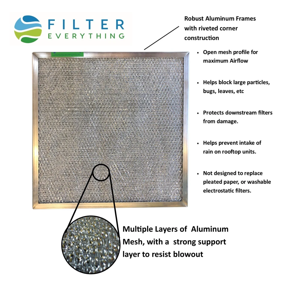 PERMANENT WASHABLE Metal Aluminum Air Filter Industrial HVAC Heavy Duty - Image 4 of 4