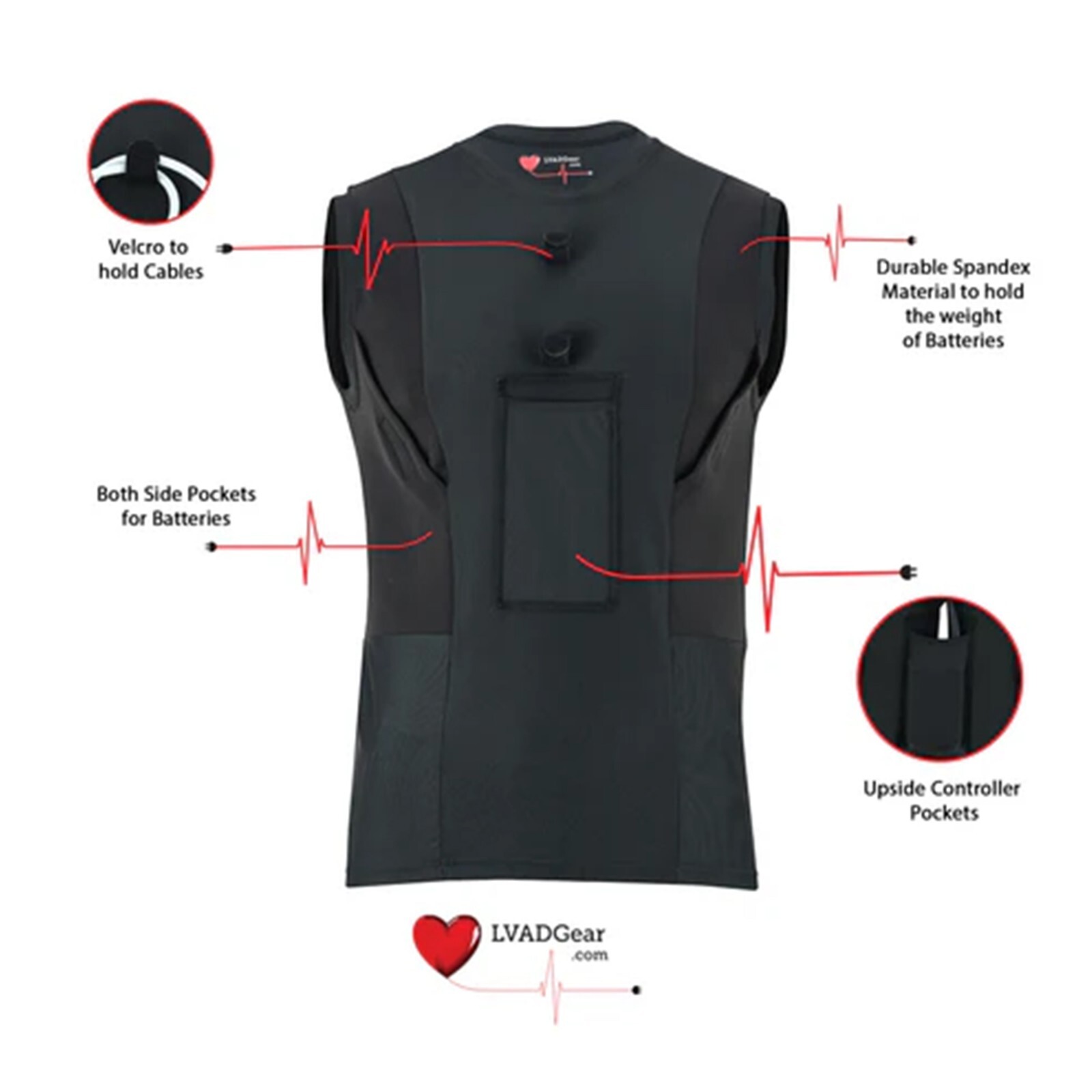 LVAD Women's Tank Top for HeartMate – Comfortable & Sleeveless Shirt, S-3XL