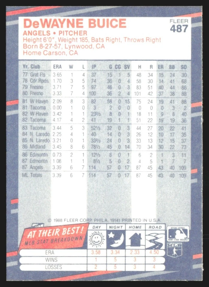 1988 Fleer DeWayne Buice #487 VS9 - Image 2 of 2