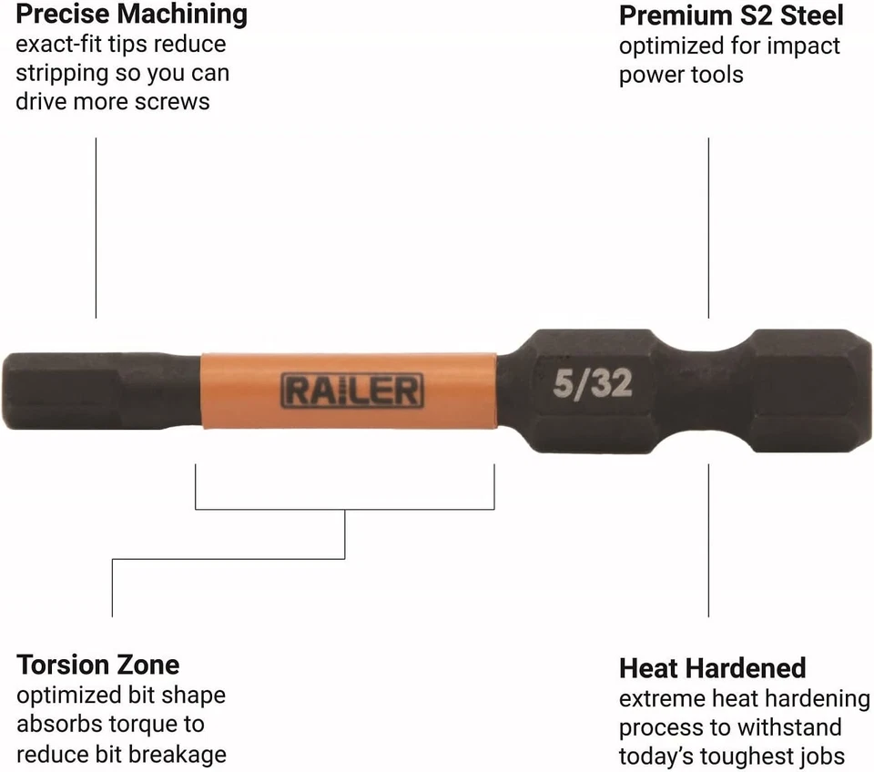 Railer Allen Wrench Hex Bit Set 2 Inch Impact Driver 20Pc Hex Bit Set with a Bit - Image 3 of 4