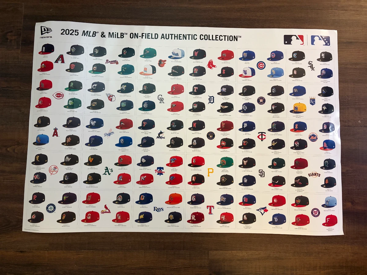 New Era Sports Fan Posters for sale | eBay