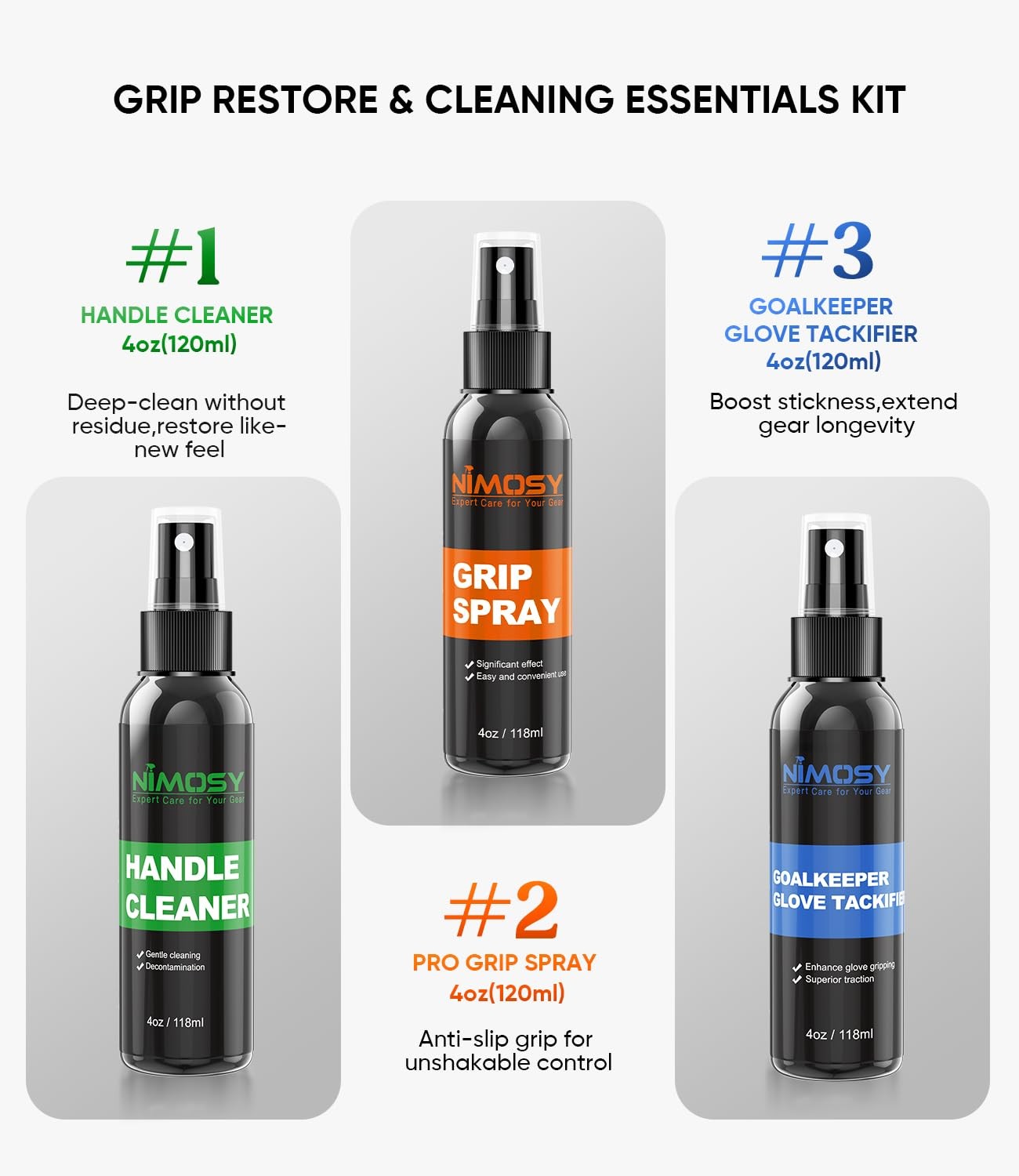 Pro Sport Grip Care Kit -Includes Grip Cleaner, Grip Spray and Goalkeeper Glo...