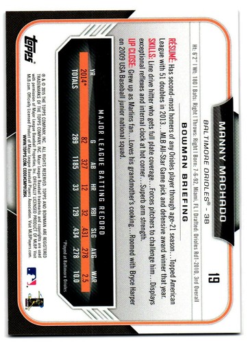2015 BOWMAN MANNY MACHADO SILVER ICE PARALLEL CARD #19 - Picture 2 of 2