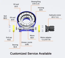 5" 7‘’ Slewing Drive Gear Box Solar Tracking System Spare parts SE5 SE7
