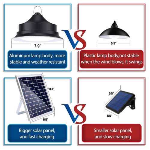 Solar Pendant Light Indoor Outdoor6500K4000K3200KDimmable Solar Shed Light wi... - Picture 2 of 8