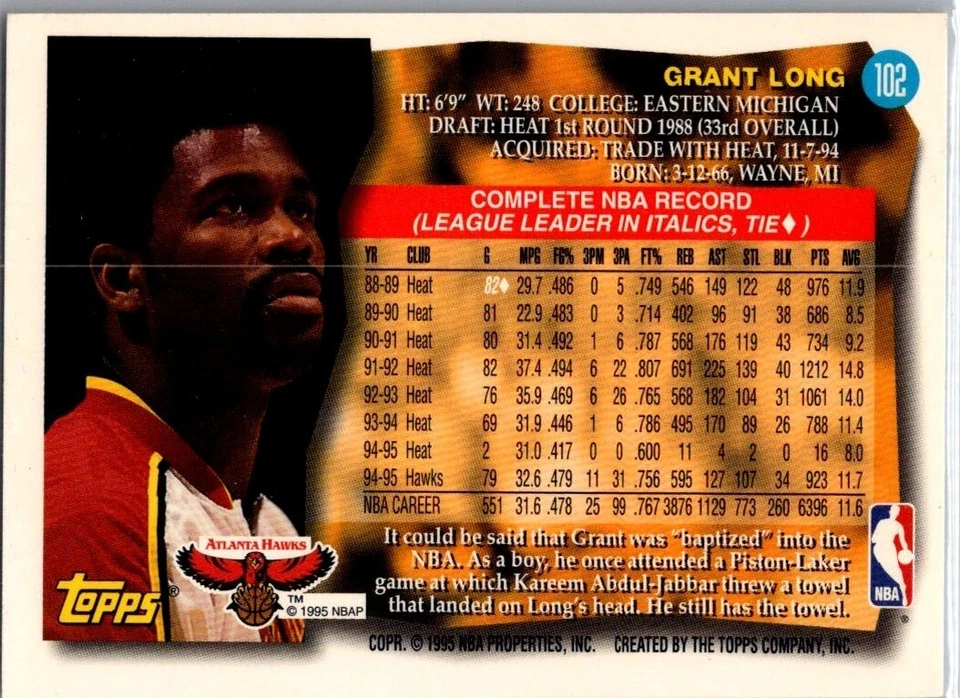 Topps Grant Long Atlanta Hawks 1995 #102 Foto 2 de 2