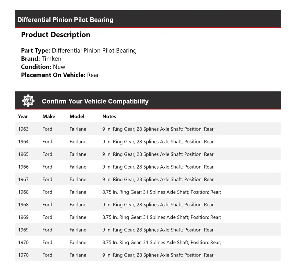 Piñón diferencial piñón piloto rodamiento trasero Timken 1964 para Ford Fairlane 1963-1970 Foto 2 de 4