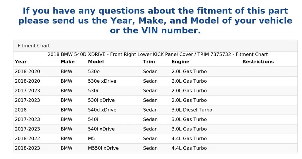 BMW 540D XDRIVE 2018 - Cubierta del panel inferior delantero derecho/ajuste 7375732 Foto 4 de 4