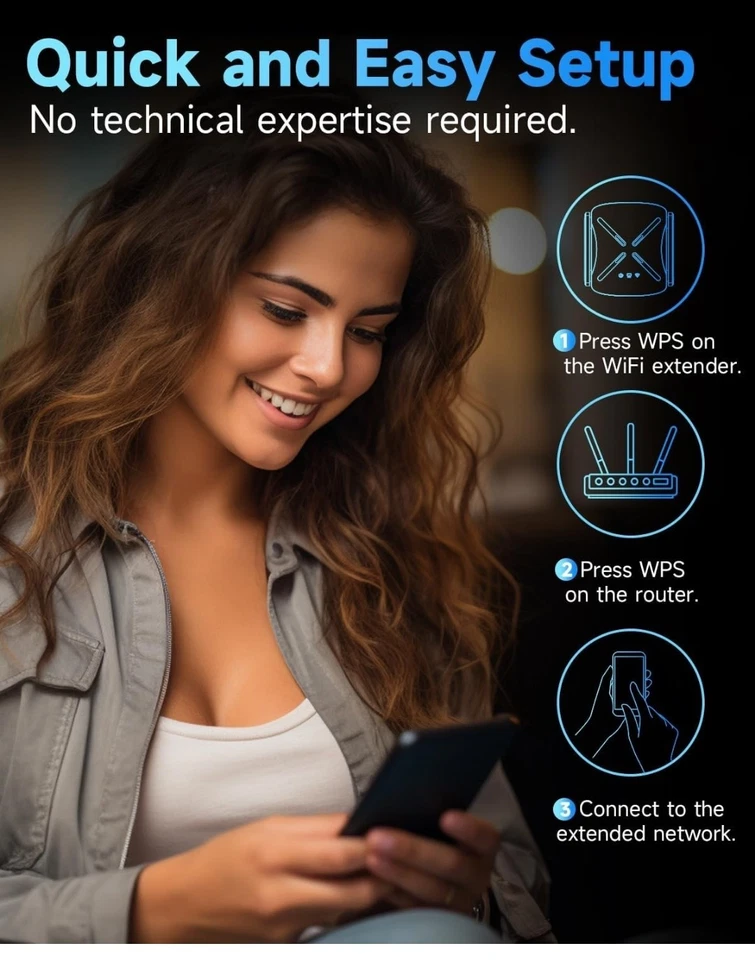 (65) 2025 Amplificador de Sinal Extensor WiFi, Nova Geração Repetidor Wi-Fi 6, Cobre Até - Imagem 3 de 4