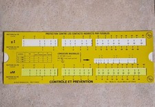 Règle à Calcul Électricien CEP Protection Fusibles  Disjoncteurs 30 cm