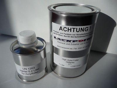 1,2 Liter Set 2K High Solid Füller Hellgrau Lackpoint