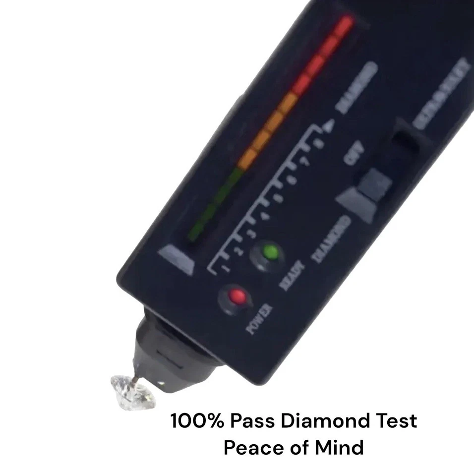 Real Moissanite Solitaire Necklace & Studs Earrings Set 3 Carat 14K White Gold - Image 2 of 4